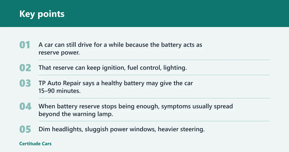 Key points: Battery light meaning