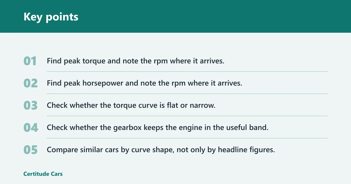 Key points: Torque curve decision table